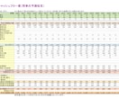 ママFPがライフプランニングシートを作成します ※勧誘なし※将来に漠然と不安を抱えている方へ イメージ4
