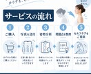 柔道整復師が写真からあなたの姿勢を分析します 姿勢を隅々まで確認し、あなた専用のセルフケアをご提案します イメージ3