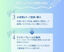 コスパ最強！高品質なHPをStudioで制作します 個人事業主向け｜修正無制限・丁寧サポート・スマホ対応 イメージ3