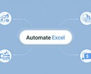 集計・転記・CSV整形をボタン1つに（VBA）ます 毎月のExcel手作業を、最短3日で“ボタン1つ”にします。 イメージ1