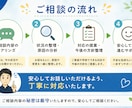 児発管が学校に行きたくない悩みを一緒に整理します 学校に行けない理由を一緒に整理します イメージ4