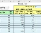 金型など一点物の原価計算のご支援をします コンサルが個別原価計算の導入、価格設定、設備投資判断の支援 イメージ2