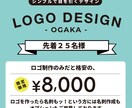 シンプルだけど目を引くロゴを作成致します AIデータ込で著作権譲渡。商用利用可。 イメージ1