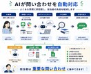 DifyでAIチャットボット開発します 問い合わせ対応を自動化！24時間AI対応を実現 イメージ3