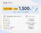 note記事を構成から作成します 伝えたいことを、読みやすいnote記事に仕上げます イメージ2