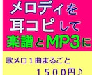 メロディの耳コピします 楽譜とMP3にして納品いたします。 イメージ1