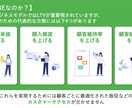 インスタグラムと公式LINEの両方を運用代行します インスタグラムで集客してLINEで囲い込むマーケティング戦略 イメージ7