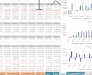 事業収支シミュレーションツール提供します エクセルテンプレートで資金繰り/ＰＬ/ＢＳを一括集計・可視化 イメージ2