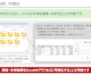 AIによる業務の自動化「超入門」を開講します 事例を交えてAIによる業務の自動化の基本をお教えします。 イメージ4