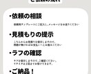 ミニキャラ・SDキャラの作成承ります 最短3日！可愛い絵柄がお好きな方へ♡ イメージ2