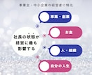 倒産不安で苦しい社長・事業主の話を聴きます 銀行・弁護士に相談する前の一歩に。同じ地獄を通った社長です イメージ8