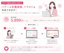 1箇所〜可能！WEBサイトの修正・更新を代行します ホームページのお困りごと、気軽にご相談ください。 イメージ5