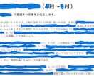 大手複数内定者が就活ロードマップをお渡します 0から内定への道筋を徹底解説！「あとはやるだけ状態」に。 イメージ4