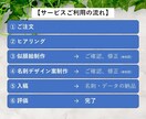 印刷込！「あなたに頼みたい」をつくる名刺、作ります 「人に見せたくなる名刺」で自信をもって商談を！ イメージ4