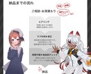 様々な用途で使える立ち絵描きます 商用利用可・キャラデザもお受けいたします！ イメージ7