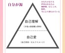 30代からの自分らしい人生の選び方一緒に探します あなたの価値をどんどん見つけて、あなたらしく輝く毎日に！！ イメージ3