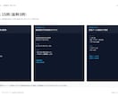 業務に効くAI導入を現場目線で支援します 翌日から現場が使える形で、AIを納品します。 イメージ3