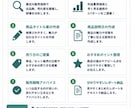 フリマの出品文・タイトル・価格を作成します 商品情報を送るだけ！出品に必要な内容をまとめて作成 イメージ2