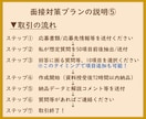 面接対策　プロが想定質問50問抽出/回答作成します 回答ポイント解説/アドバイス付　総販売実績1600件突破 イメージ6