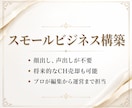 YouTube専門家があなたのチャンネルを作ります 副業,事業としてのYouTube運営を0からプロが担当します イメージ2