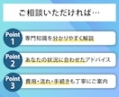商標・意匠・著作権のご相談を、弁理士が承ります 知的財産実務20年のベテラン弁理士が、ご心配事を解消します イメージ3