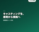 根拠あるキャスティング候補を選定します 訴求軸×要件でキャスティング選定 イメージ1