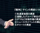 FXお悩み相談室！FX歴16年がお受けします FX勝てるコツや弱点克服など困ったことは何でもご相談下さい イメージ4
