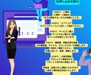 Web広告・心をガッチリ掴む！記事LPを制作します 集客率・売上UPに繋げる！コピーライティング＆記事LP制作 イメージ8
