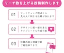 インスタグラムの投稿画像制作します 1投稿10枚まで1000円でお受けします（有料で枚数追加可） イメージ4