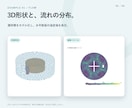 エンジニアリング課題を解決するお手伝いします あなたの課題に合わせて熱流体解析、物理、化学計算をします イメージ2