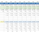 資金繰り表のテンプレートを提供します エクセルツールで必要項目を入力するだけで簡単に可視化・分析 イメージ2
