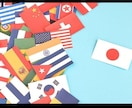 海外向けネットショップの英語の商品ページ作成します 英語が苦手なあなたに代わって、英語の商品ページ作成いたします イメージ1