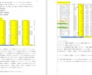 最新！株式取引情報をお送りします 明日の買い銘柄、売り銘柄が判断しやすくなります イメージ4