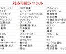 SEO外部対策　上位表示させて⭐️集客いたします AIが記事作成してのseoアクセスアップ 集客にお悩みの方 イメージ4