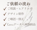 本の魅力が伝わる表紙を制作します 本の魅力が伝わる表紙を制作します イメージ8