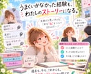 ESが書けない状態から自己PR・志望動機を考えます 「何を書けばいい？」から大丈夫。一緒に強み・経験を見つけます イメージ8