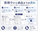 Excelに入力規則 プルダウン 保護を設定します プルダウン 入力制限 セル保護を既存ブックへ設定 イメージ3