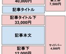 1300万再生チャンネルでYouTube宣伝します 登録1万人チャンネルであなたのYouTubeを拡散！ イメージ4