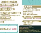 自然な仕草のキャラクター立ち絵を制作します TRPG／配信用サムネイルなどに使用できるイラストを描きます イメージ2