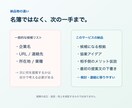 提携候補20社を協業案つきで調査します 候補名だけで終わらない協業案つき調査 イメージ2