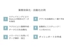 あなた専用のExcel自動化ツールを作成します 関数・VBA・パワークエリ等を駆使して効率的に！ イメージ2