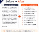 長文を伝わる資料構成に整理します 原稿・文字起こしを10ページ前後のスライド構成へ イメージ2