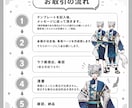 立ち絵制作します 『 表情差分2種まで無料!!! 』 イメージ3