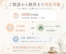 SEO・AI検索対応｜集客につながるLP制作します 文章と画像がなくてもご相談ください｜構成提案・ラフ作成 イメージ6