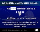 働かないための【未来コンテンツ起業ラボ】であります FXやAI×自動副業NG→スモール起業／おすすめ／初心者歓迎 イメージ4