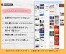 ワンストップで高品質なWP LPを制作ます 【初めてでも安心！】丁寧にヒアリングをし制作いたします。 イメージ2