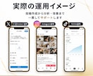 Instagram運用します Instagramのフォロワーを増やしたい方へ！ イメージ2
