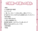 商用利用込♡あなたを象徴させるロゴを制作します 可愛いロゴからかっこいいロゴまでお受けします!! イメージ7