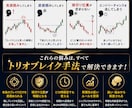 FXブレイクアウト手法！騙しを減らすルール教えます 専業トレーダー考案のトリオブレイク手法です イメージ2