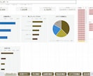 複数CSVを1つのExcelに自動集計します 個人事業主〜複数店舗まで、期間を自由に絞り込めます イメージ10